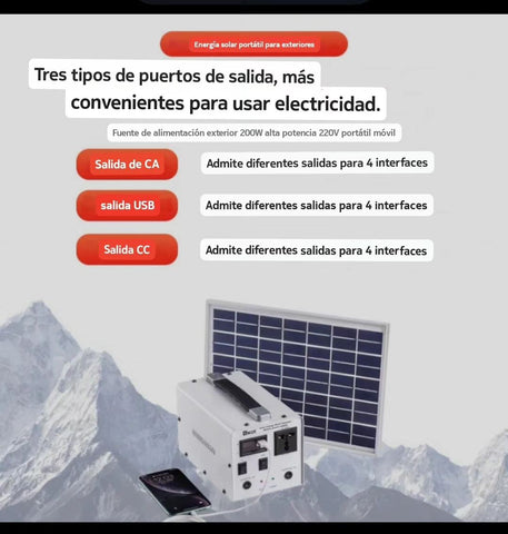 Mini Generador Kit Solar Panel Inversor 12000mha focos