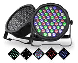 Tacho 54W iluminación avanzada