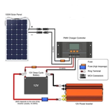 Bateria de Gel 12v Ciclo Profundo 120Ah para kit solar o almacenamiento de energía