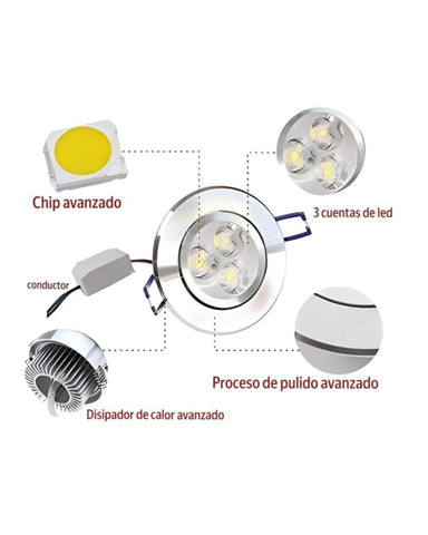 Ojo de Buey Dicroico - Blanco o Cromado