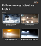 Foco para auto H4 K19 Delantero LED 180000LM 1800W