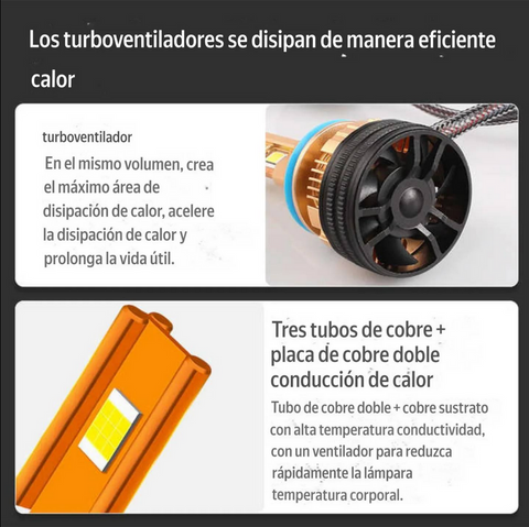 Foco para auto H4 K19 Delantero LED 180000LM 1800W