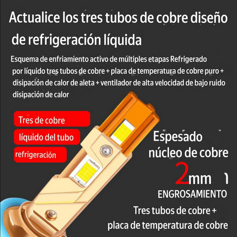 Foco para auto H4 K19 Delantero LED 180000LM 1800W
