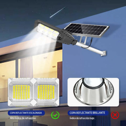 LÁMPARA SOLAR LED 1600W